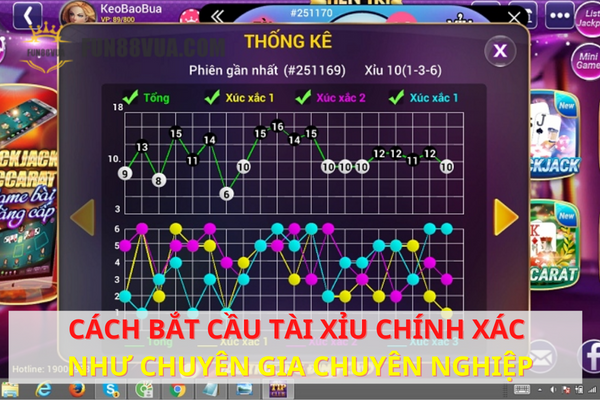 Thủ thuật bắt cầu tài xỉu chuẩn