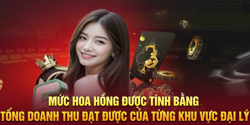 Mức hoa hồng được tính bằng tổng doanh thu đạt được của từng khu vực đại lý