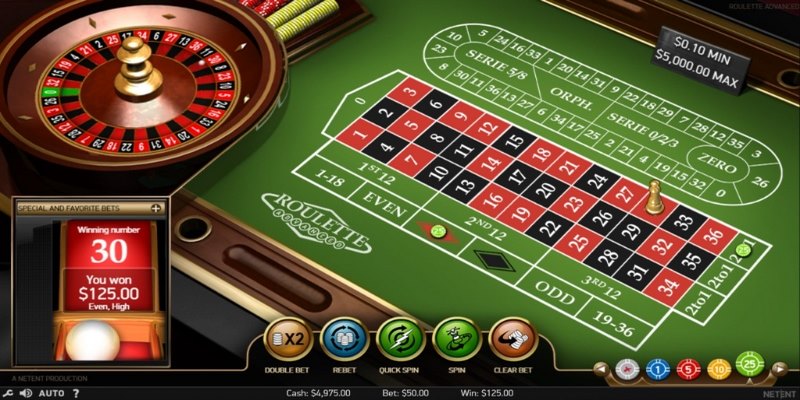 Luật chơi cơ bản game roulette cho anh em